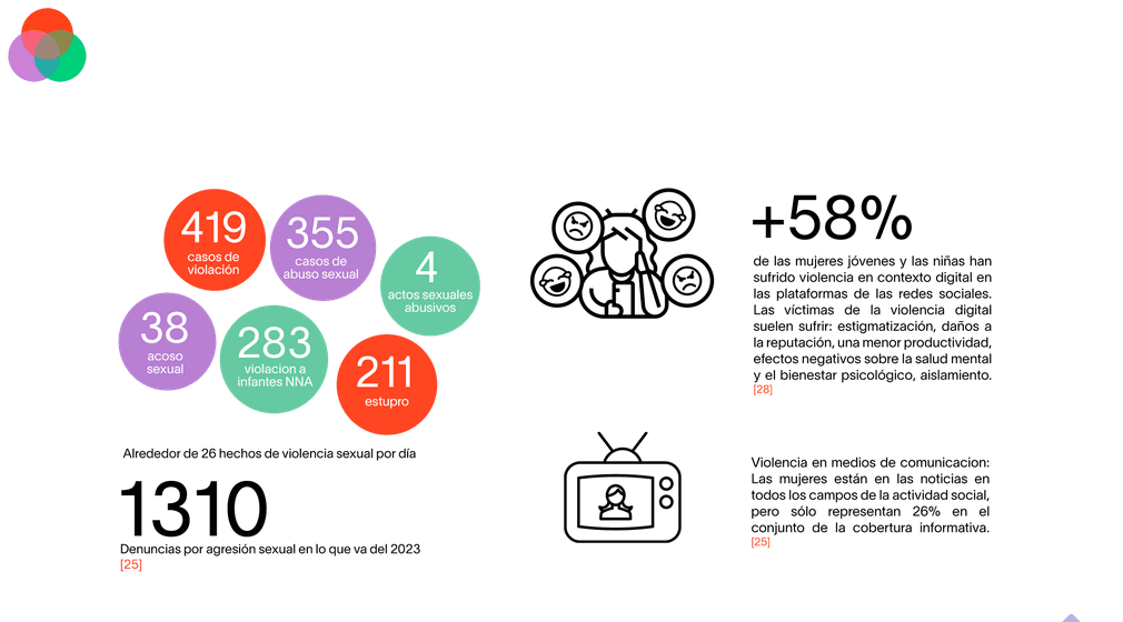 AUTONOMIA DE LAS MUJERES 3 e1731562821481