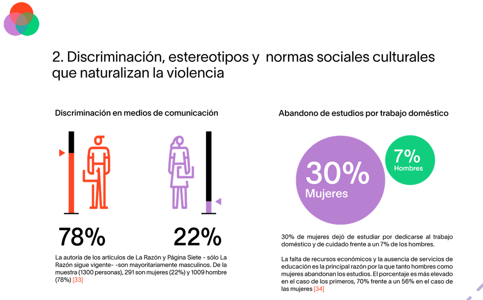 AUTONOMIA DE LAS MUJERES 4 e1731562894979