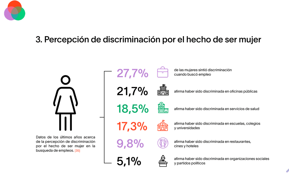 AUTONOMIA DE LAS MUJERES 5 e1731562930903