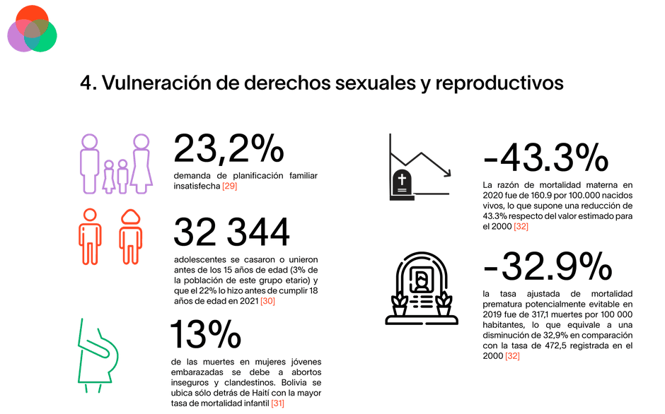 AUTONOMIA DE LAS MUJERES 6 e1731562987725