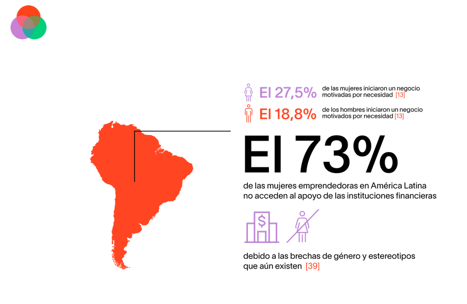 Tratar a todos los hombres y mujeres de forma equitativa en el trabajo Autonomía de las Mujeres en Bolivia